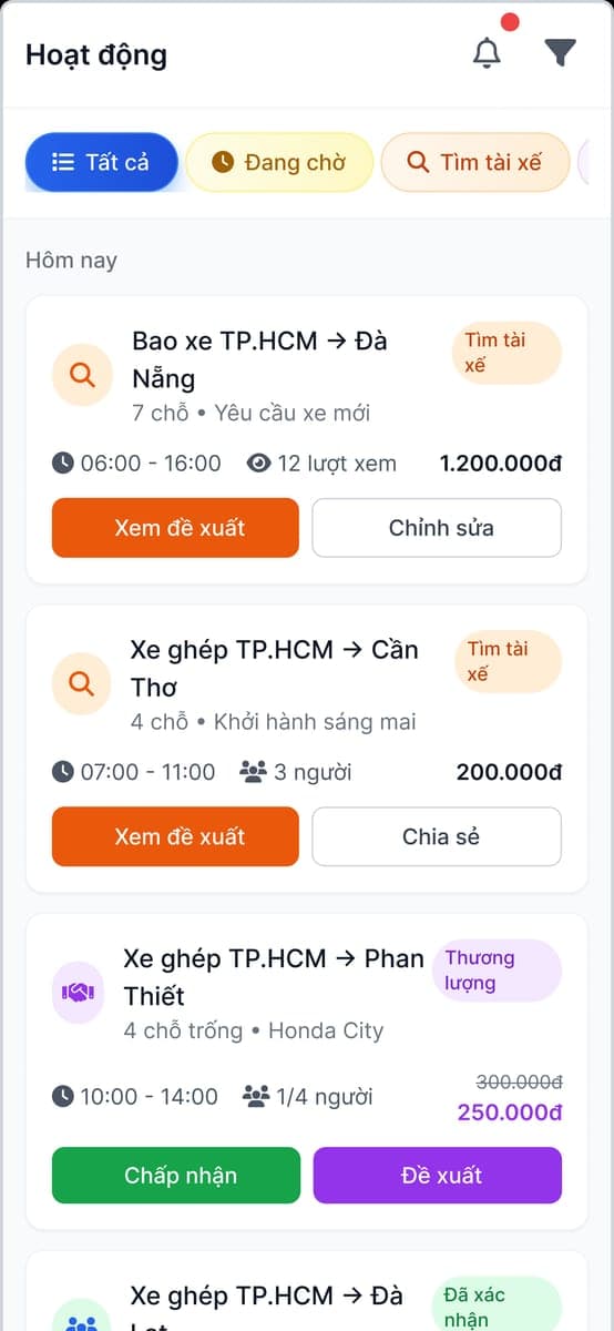 Màn hình hoạt động trong Ridelink Go, với các chuyến xe ghép đang tìm tài xế và thương lượng giá.